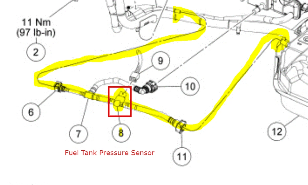 Diagram fuel tank pressure sensor location